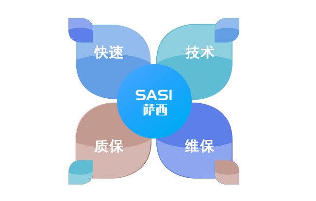 性價比